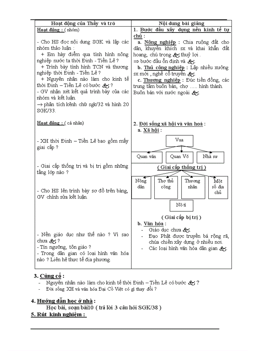 image for page Nước đại việt