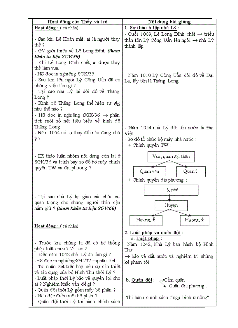 image for page Nước đại việt