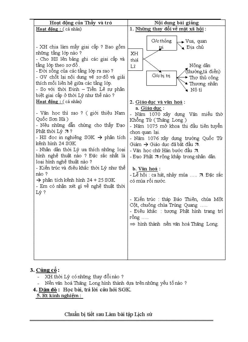 image for page Nước đại việt