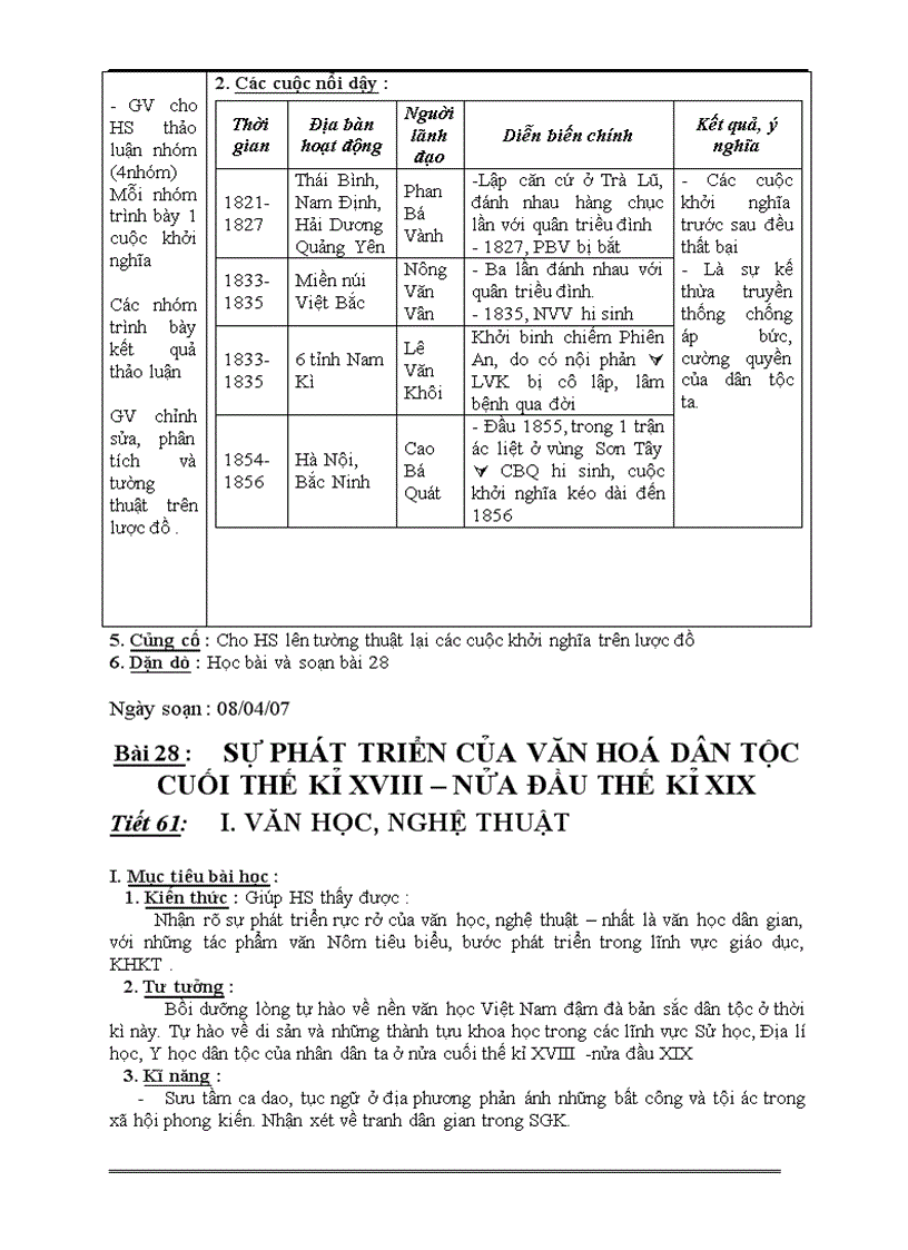 image for page Nước đại việt