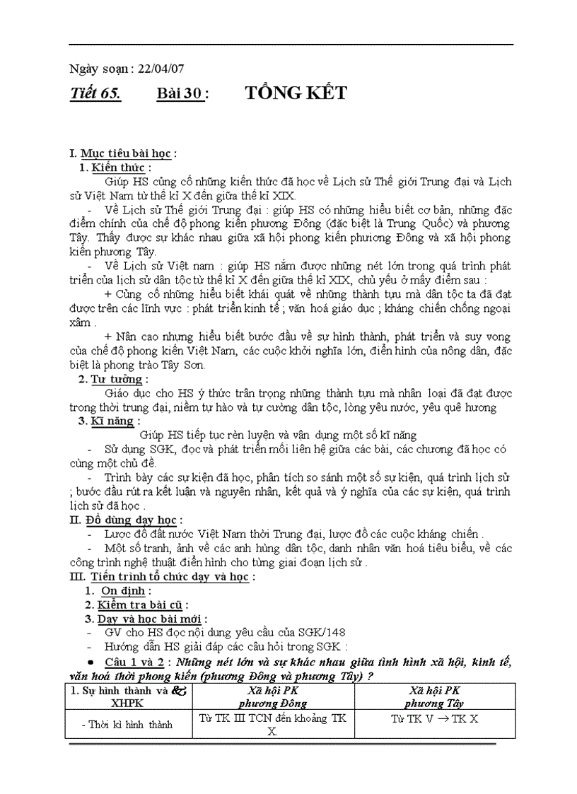 image for page Nước đại việt