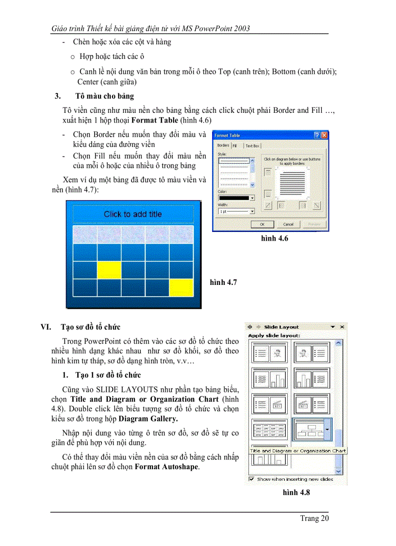 image for page Pham mem soan giao an DT