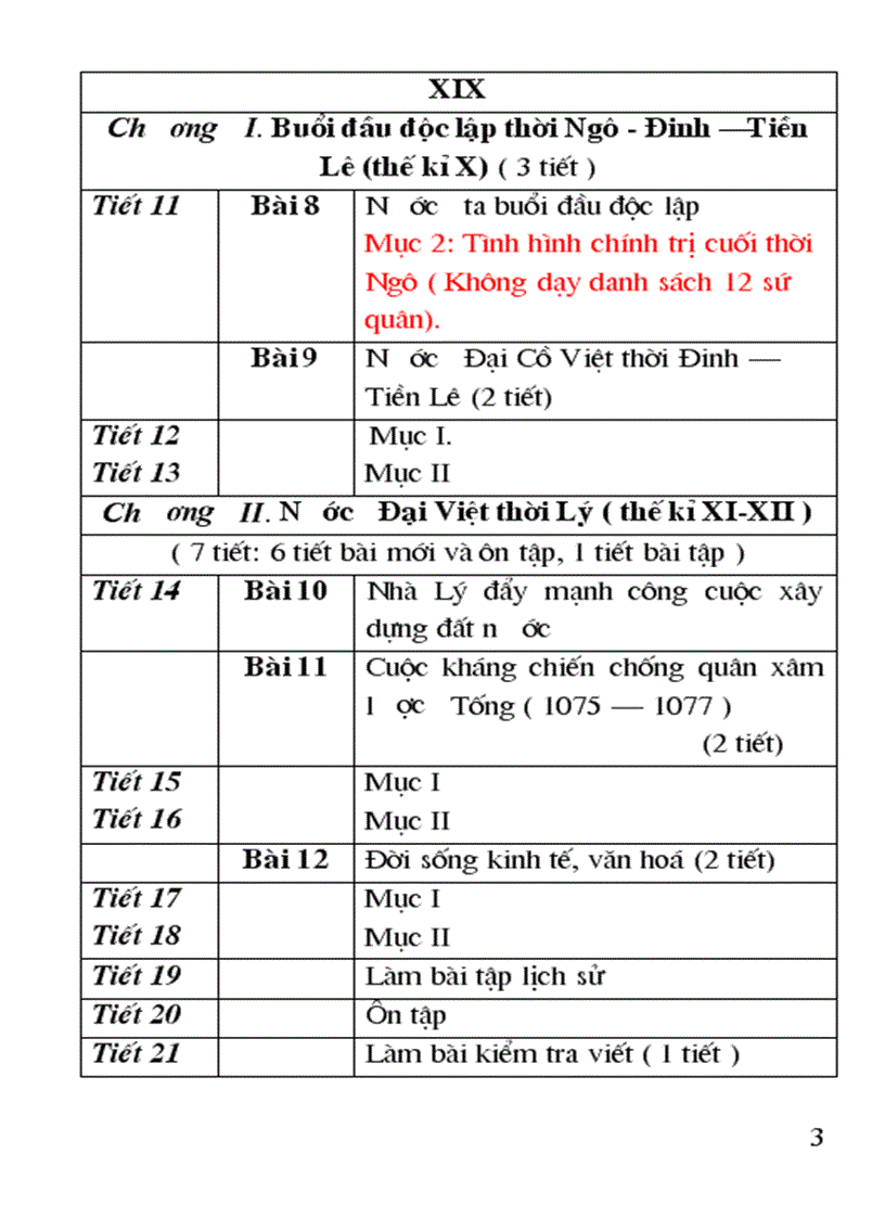 Ppct sủ 7 quảng ninh