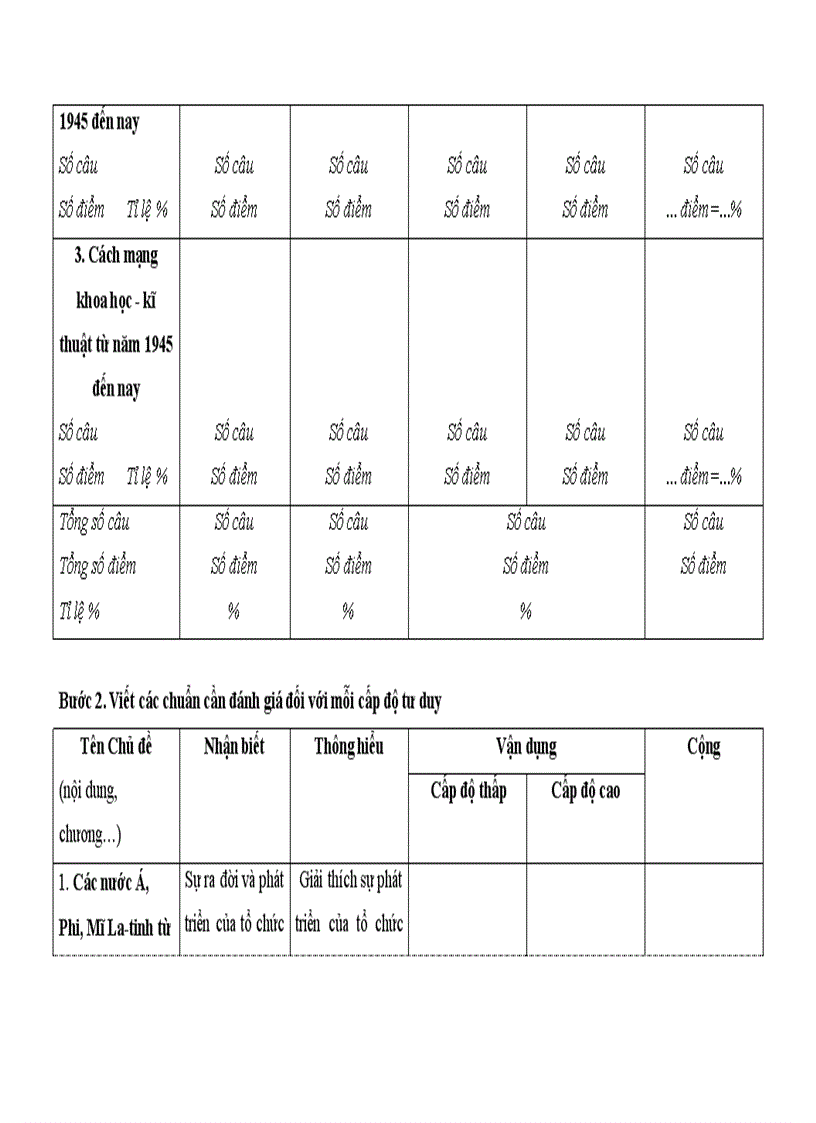 image for page Quy trinh soan bai kiem tra co ma tran