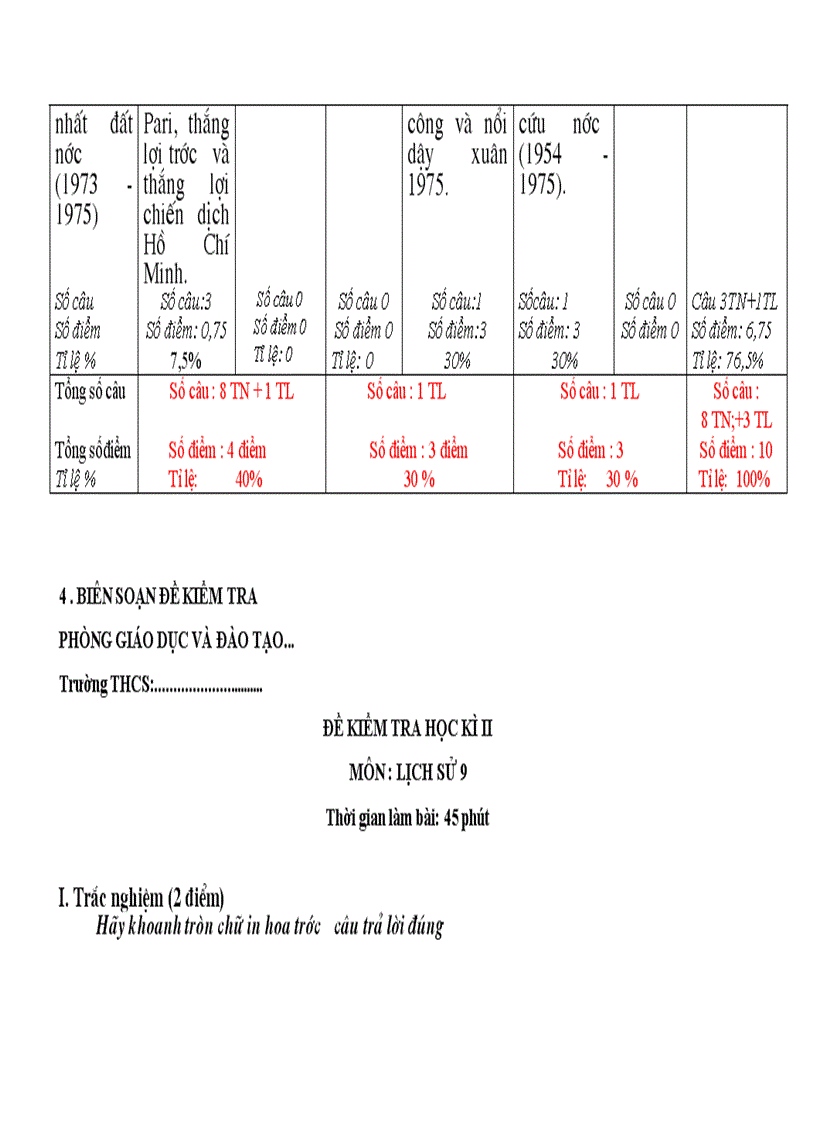 image for page Quy trinh soan bai kiem tra co ma tran