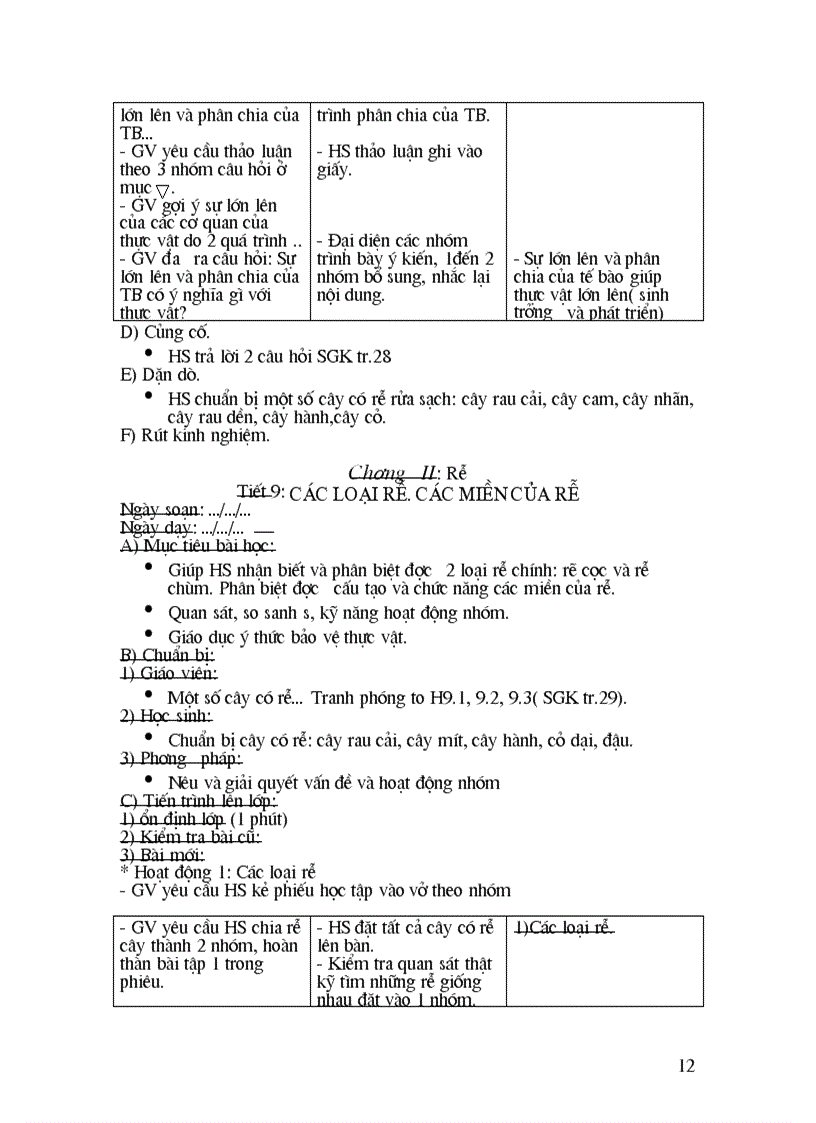 image for page Sinh6