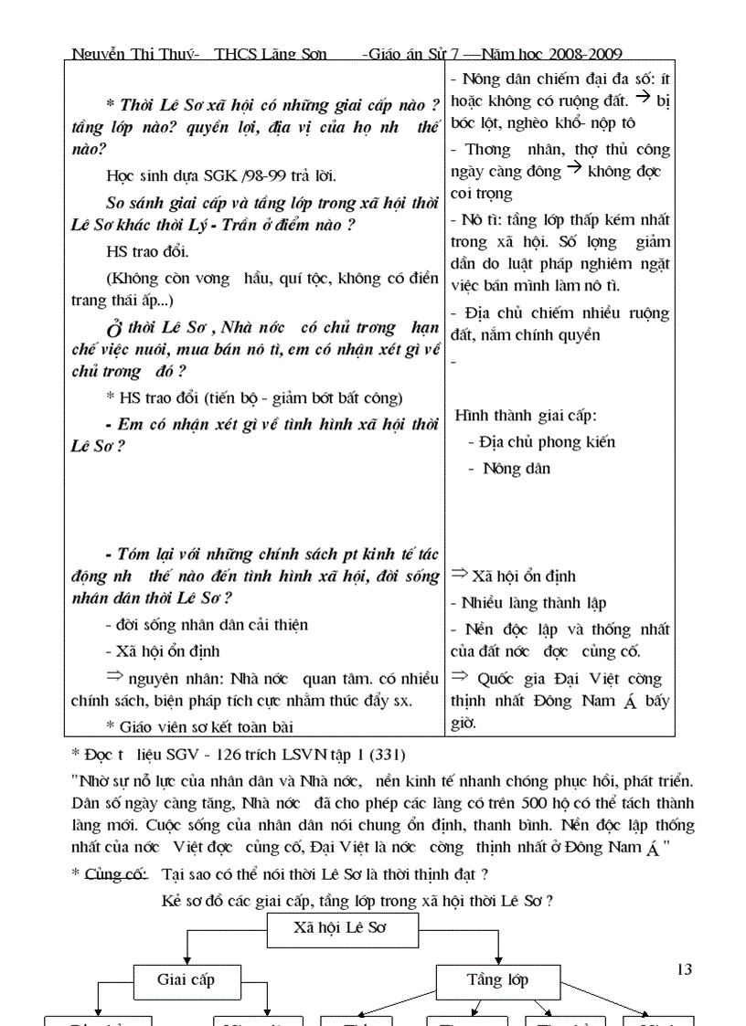 image for page Su 7 ki II