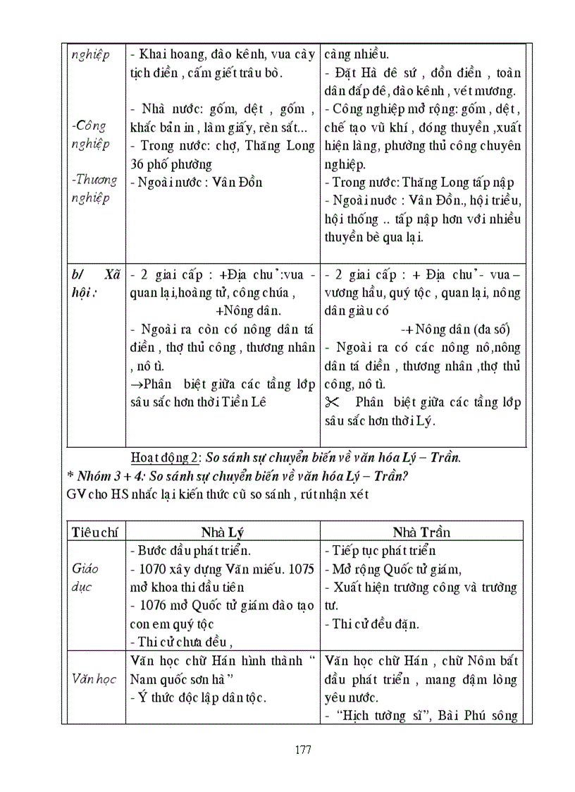 image for page Sử 7 theo các bước của SGD Cao Bằng
