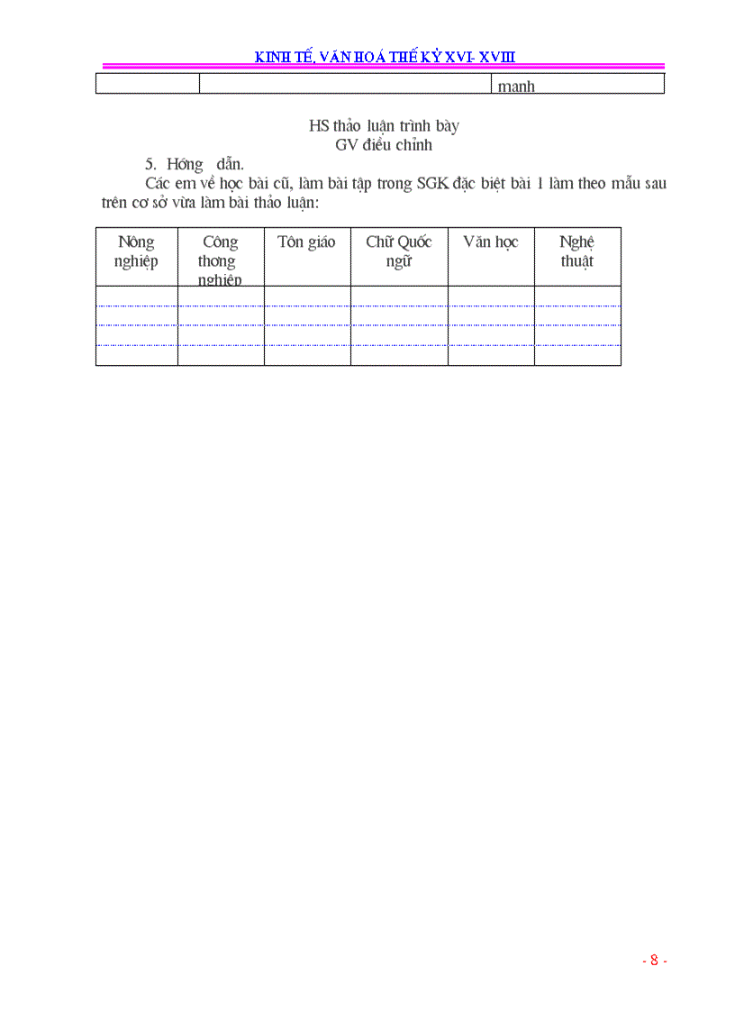 image for page Sử 7 Thi Tỉnh