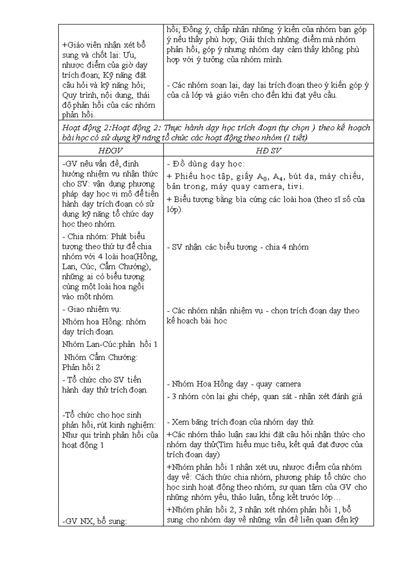 image for page Tai lieu LS dia phuong Son La