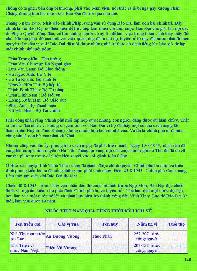 image for page Tai lieu tham khao Lich su