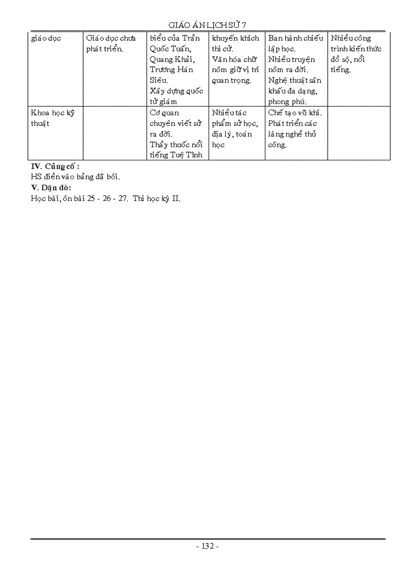 image for page Tập I