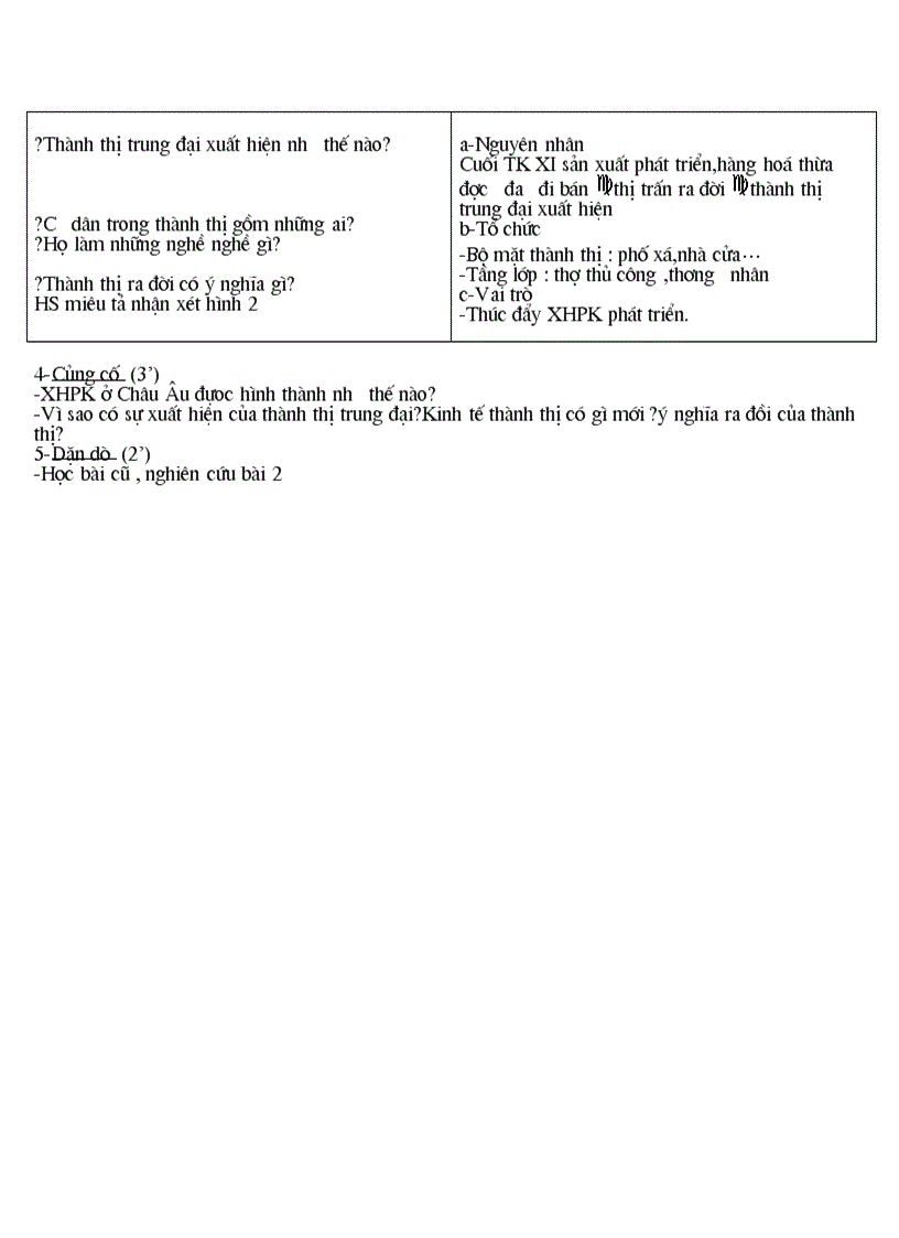 image for page Tiet 1