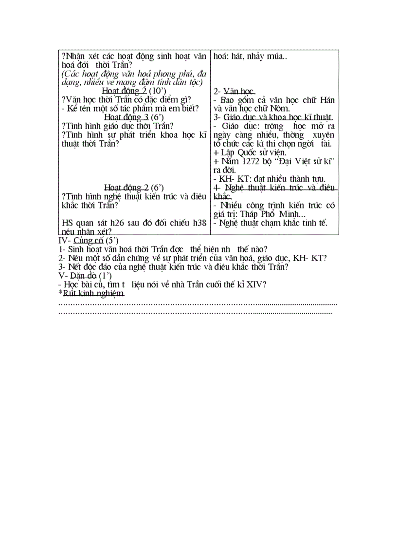 image for page Tiet 28