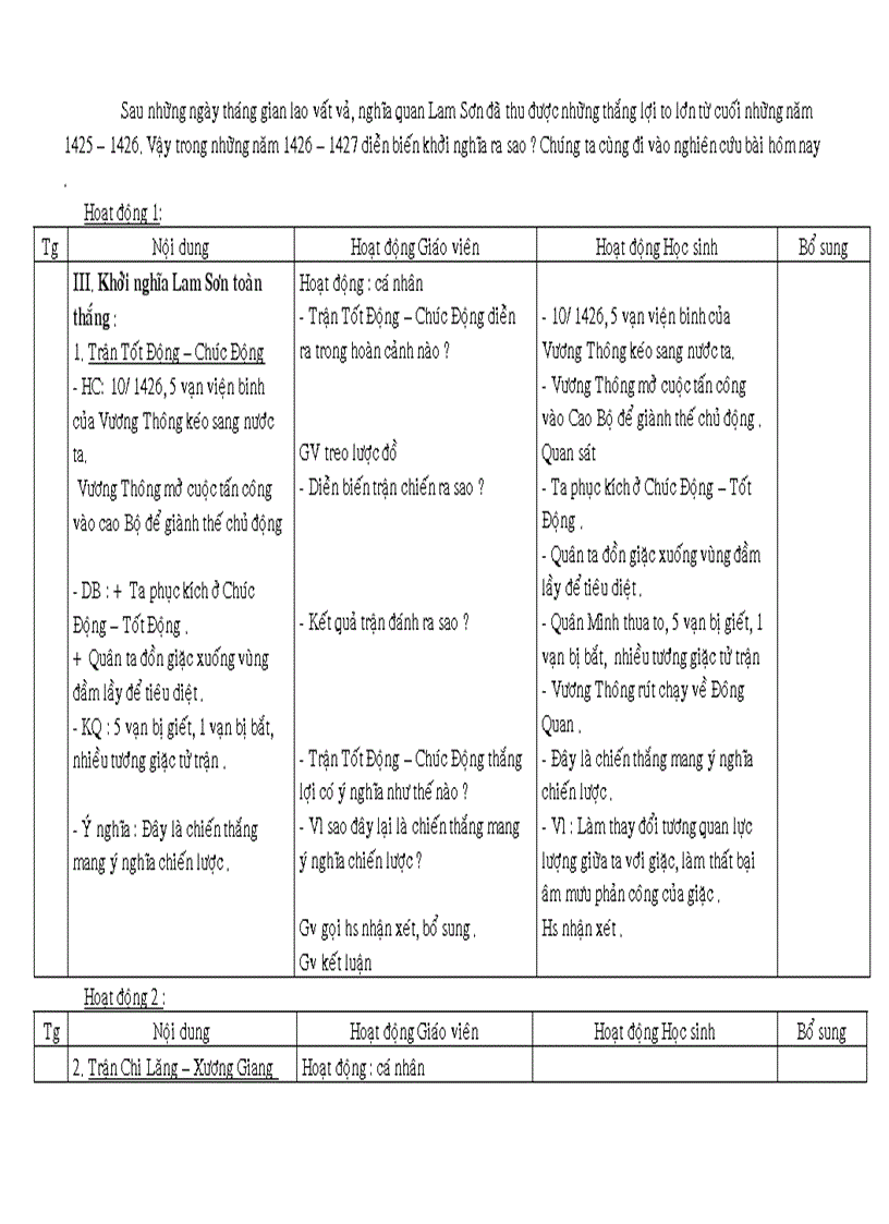 image for page Tiết 41 Khởi nghĩa Lam Sơn