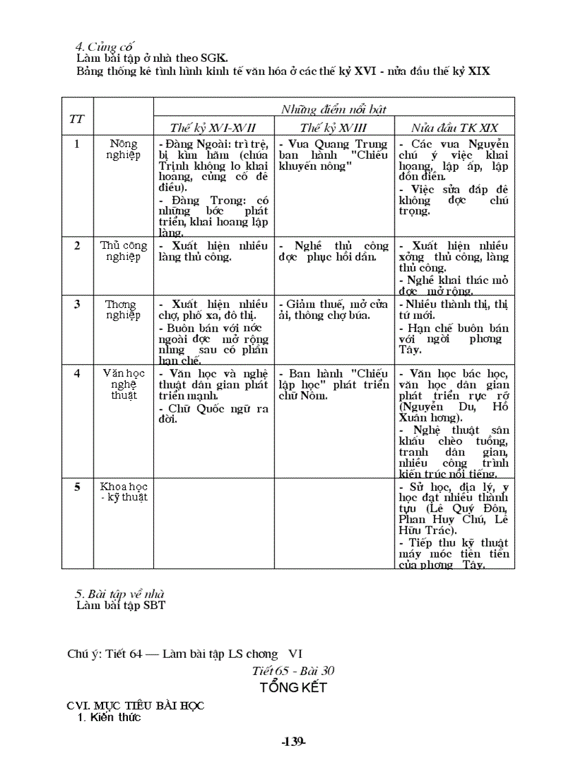 image for page Toan bo giao an Lich su 7 rar hay