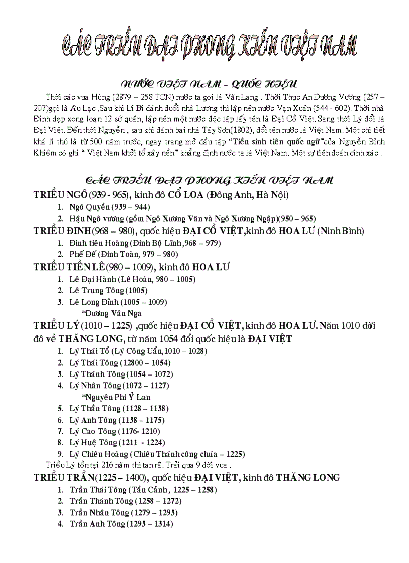 image for page Tom tat cac trieu dai VN Rat bo ich