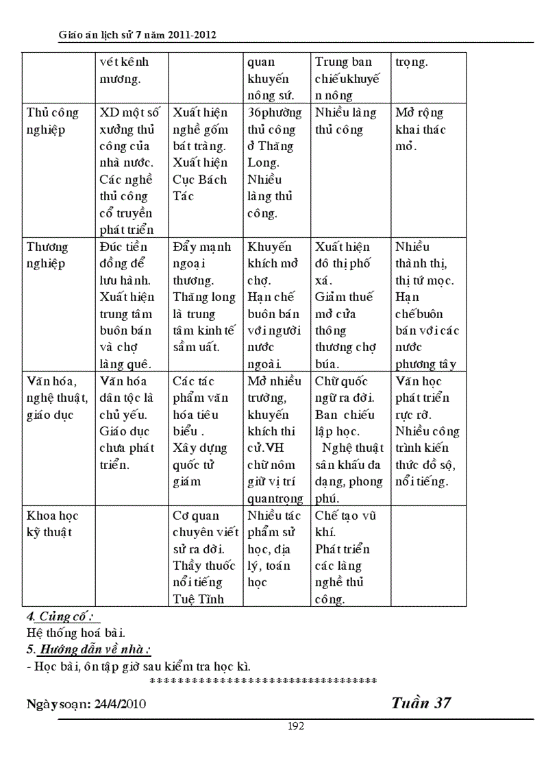 image for page Trọn bộ sử 7