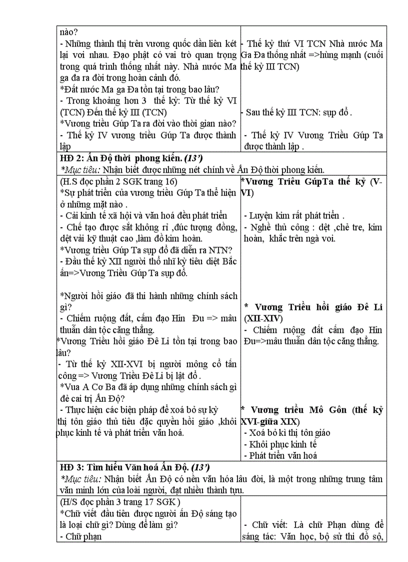 image for page Tuan 3