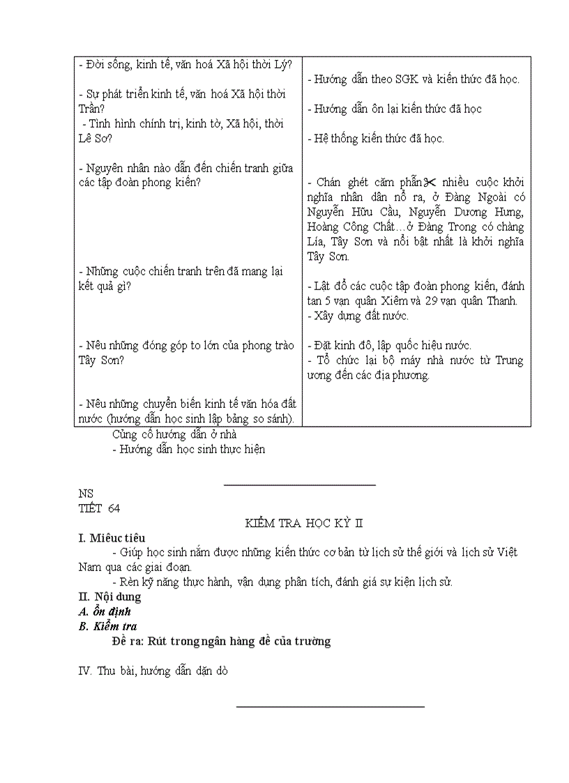 image for page Viet nam nua dau TK XIX