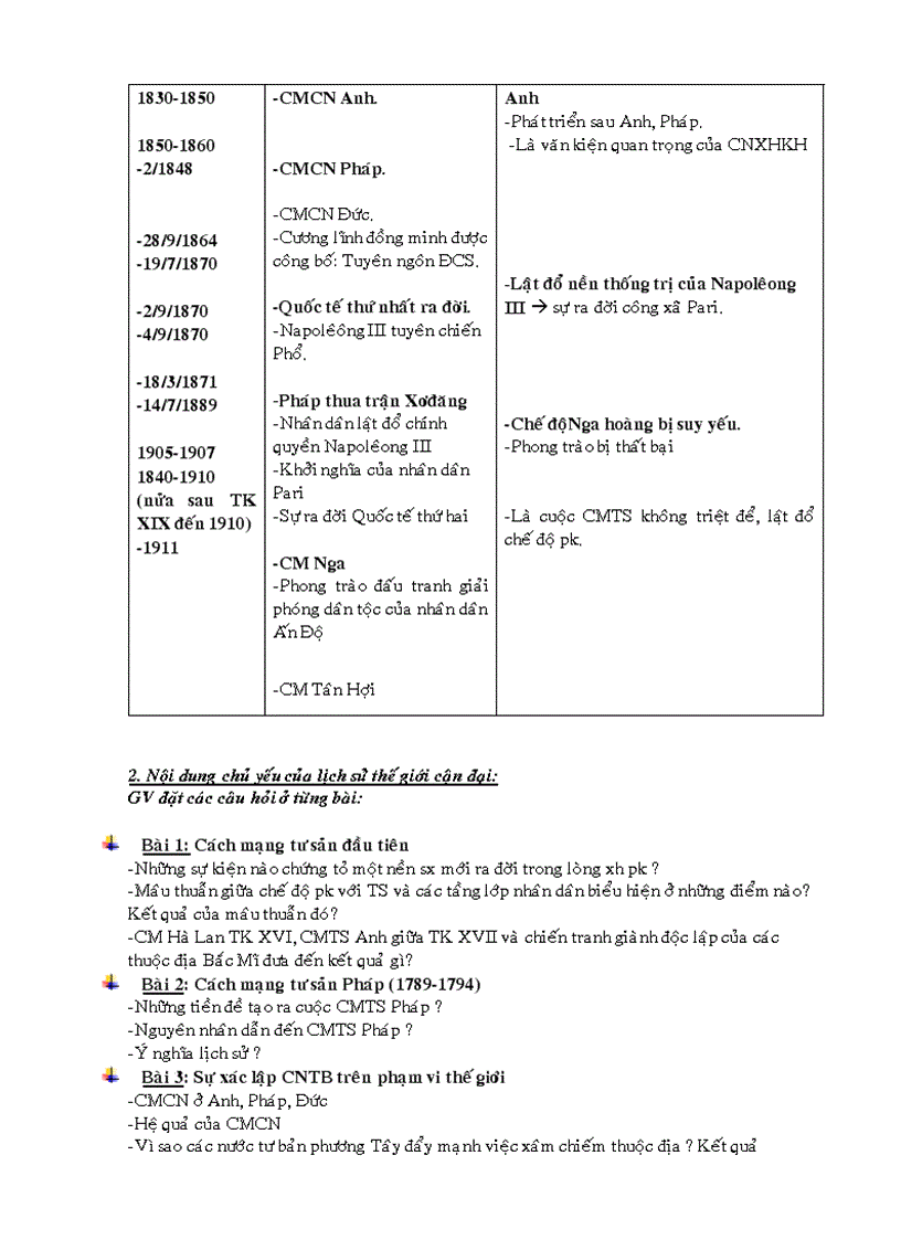 image for page Bài 14 sử 8