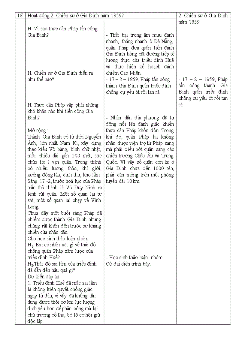 image for page Bài 24 Lịch sử 8