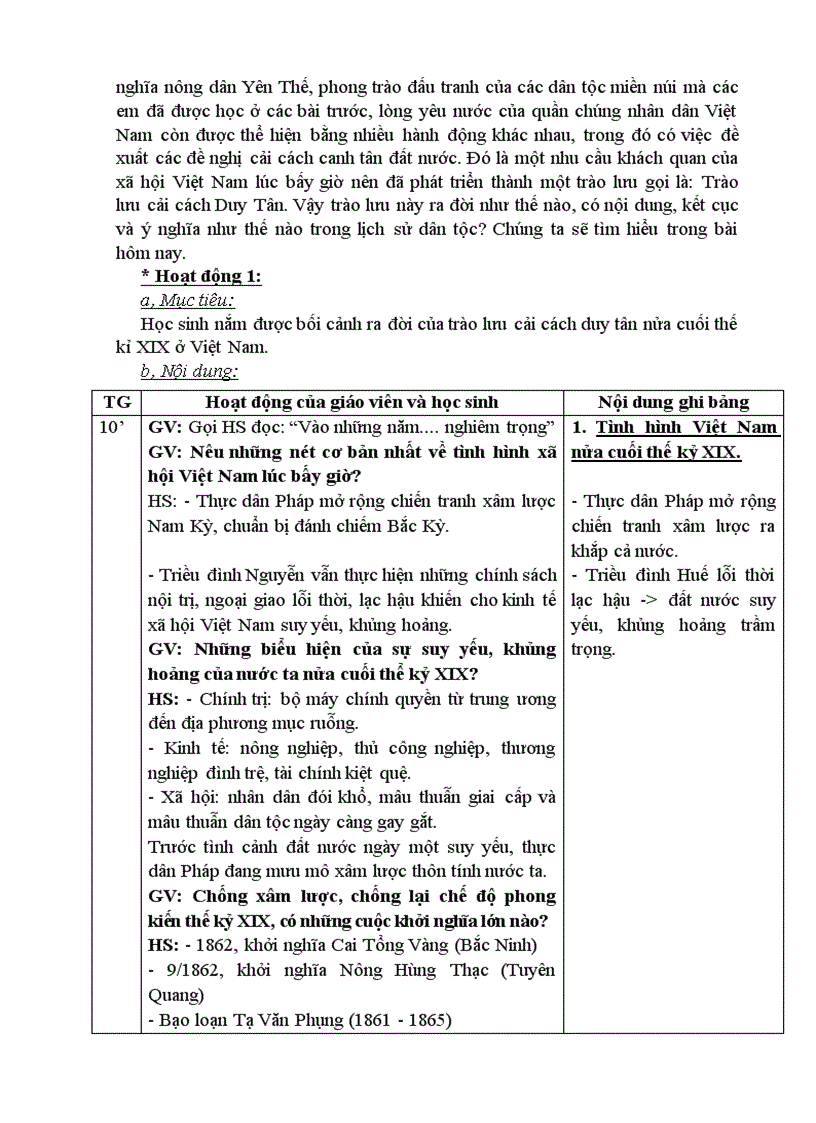 image for page Bài 28 Trào lưu cải cách Duy Tân