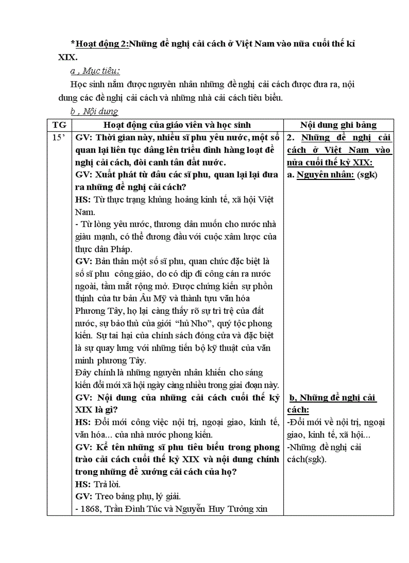 image for page Bài 28 Trào lưu cải cách Duy Tân