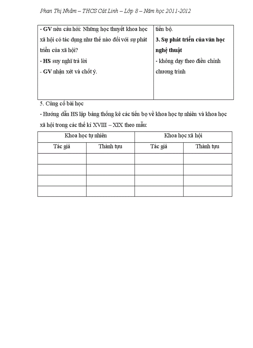 image for page Bài 8 Sự phát triển của kĩ thuật khoa học văn học và nghệ thuật thế kỉ XVIII XX