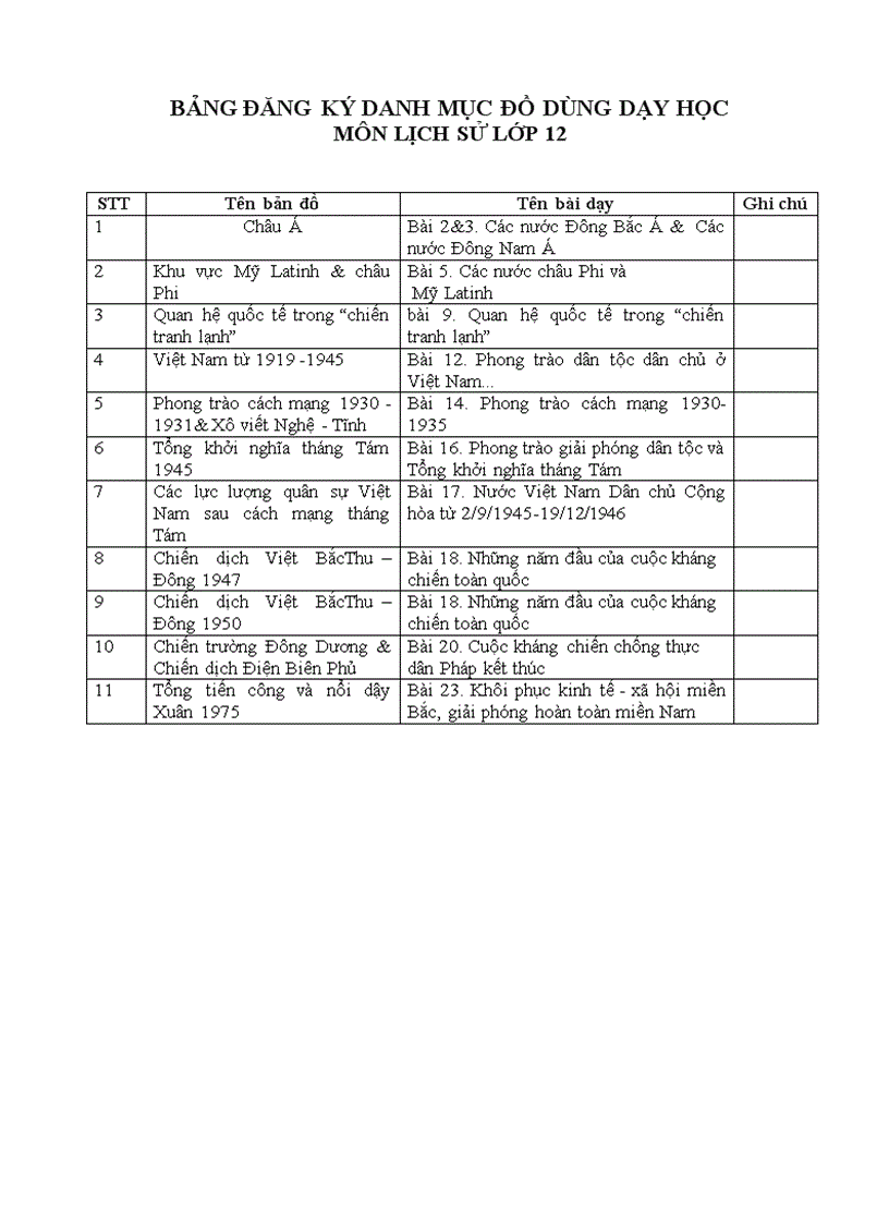 image for page Bảng đăng kí sử dụng đồ dùng Sử 12 Cơ bản