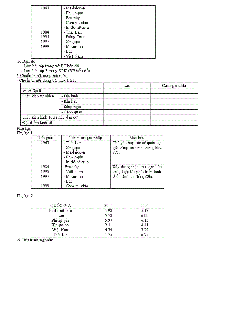 image for page GA Lịch sử lớp 7 tuần 20 23