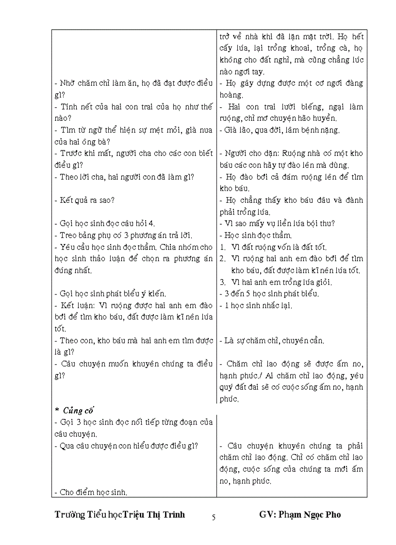 image for page GA Lop 2 CKTKN tuan 28