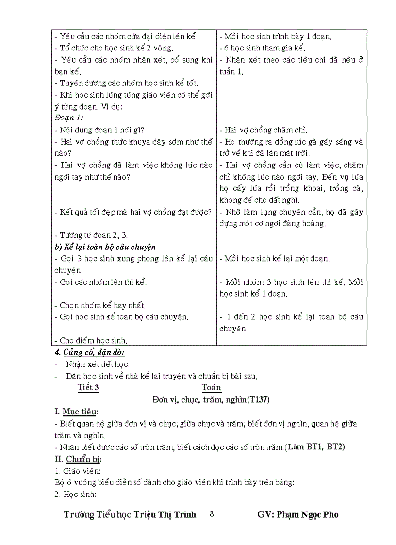 image for page GA Lop 2 CKTKN tuan 28