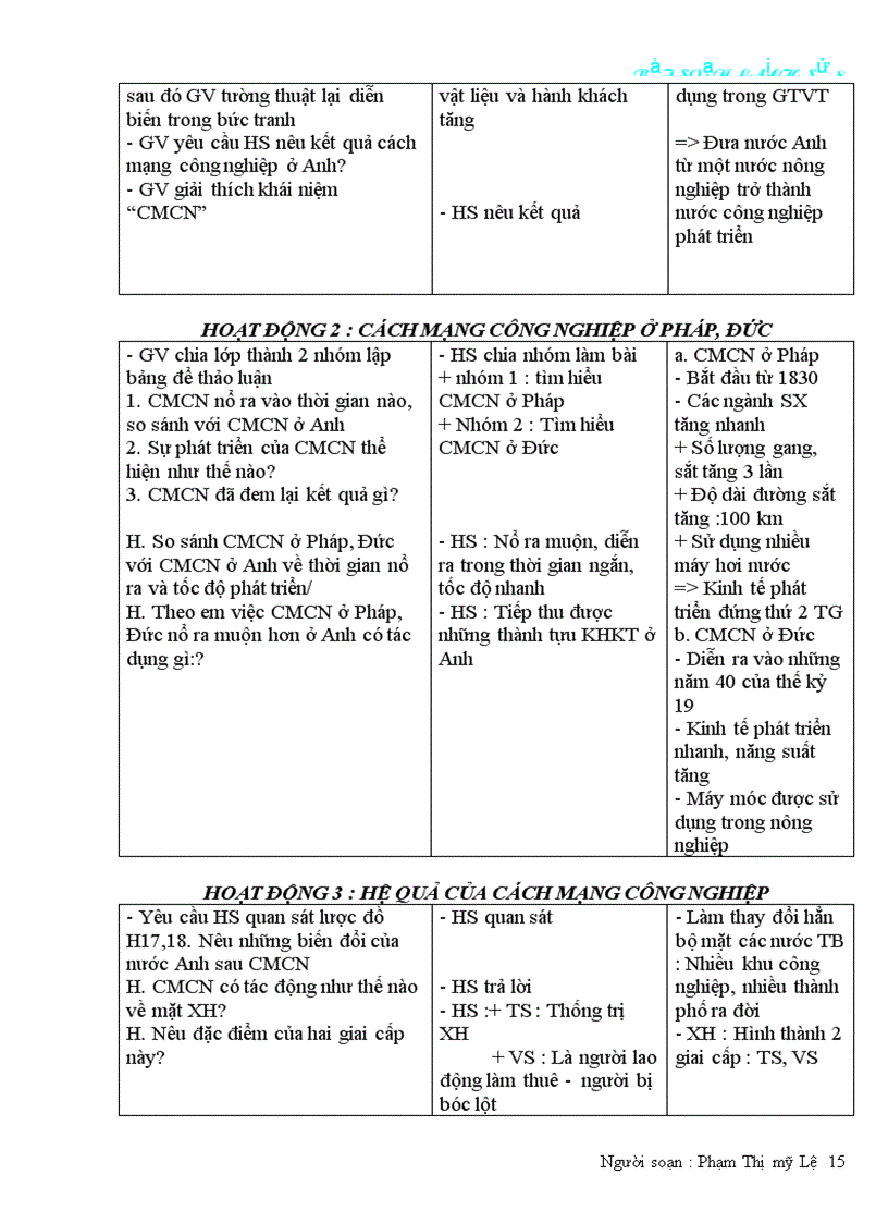 image for page GA Sử 8 CN