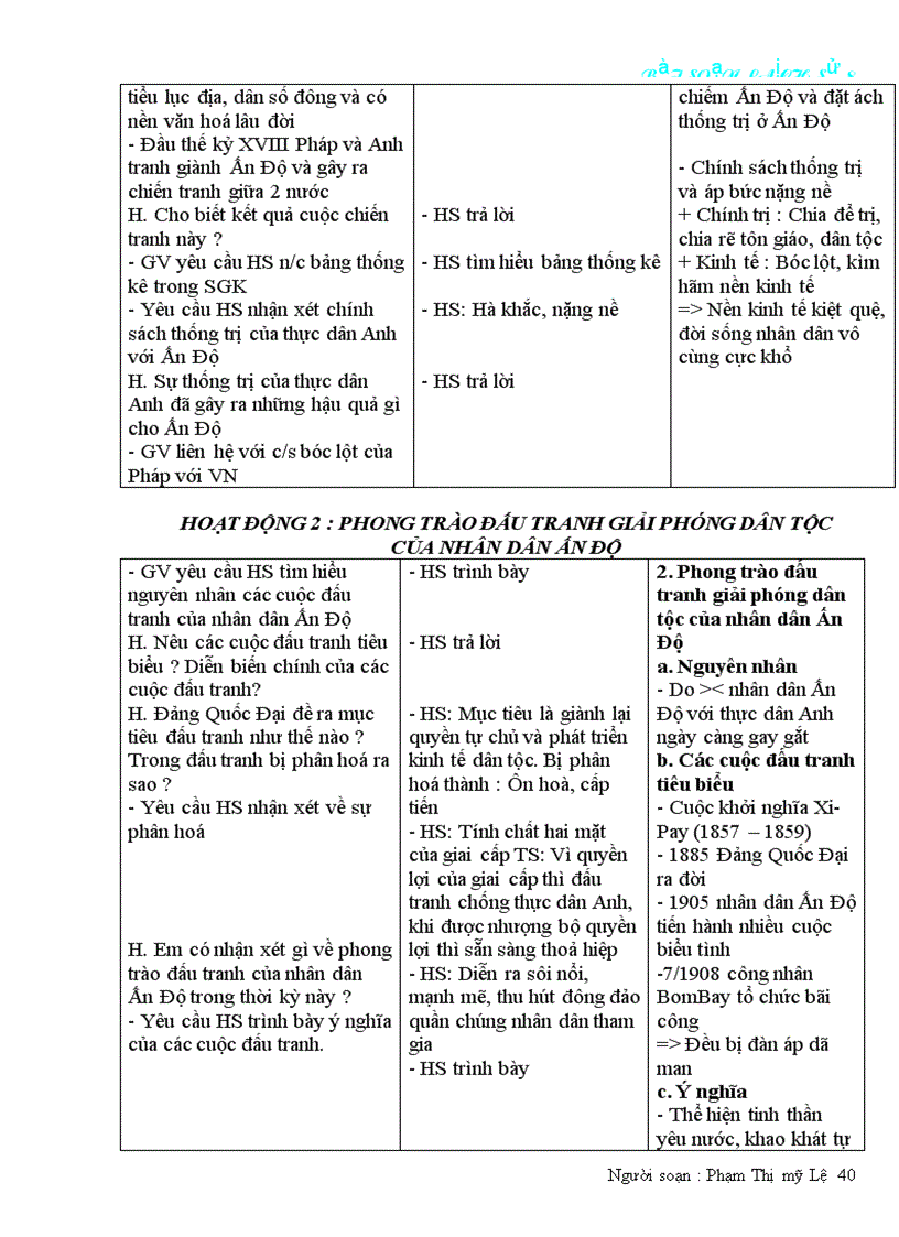 image for page GA Sử 8 CN