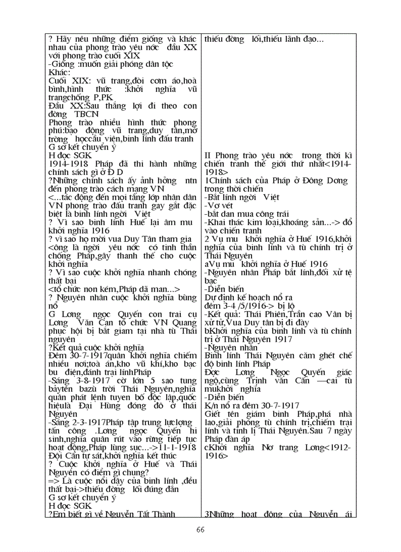 image for page Ga su8 duocday