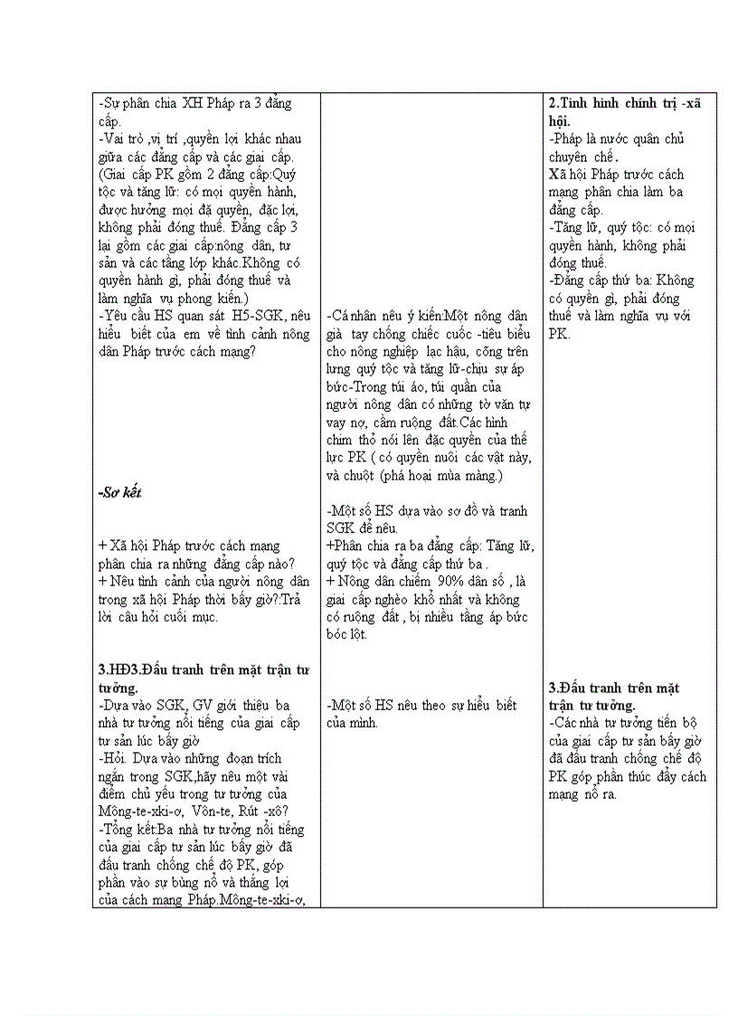 image for page GA Sử8 T2 3cột