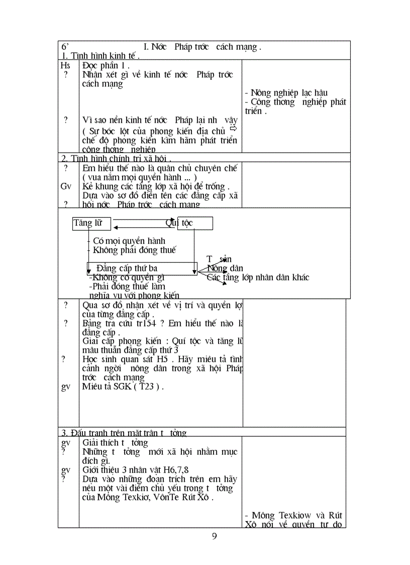 image for page Giao an sử 8 Kỳ I