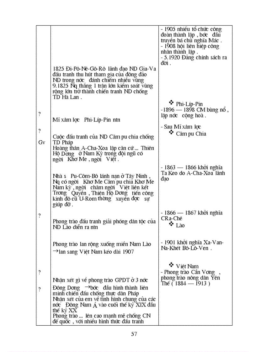 image for page Giao an sử 8 Kỳ I