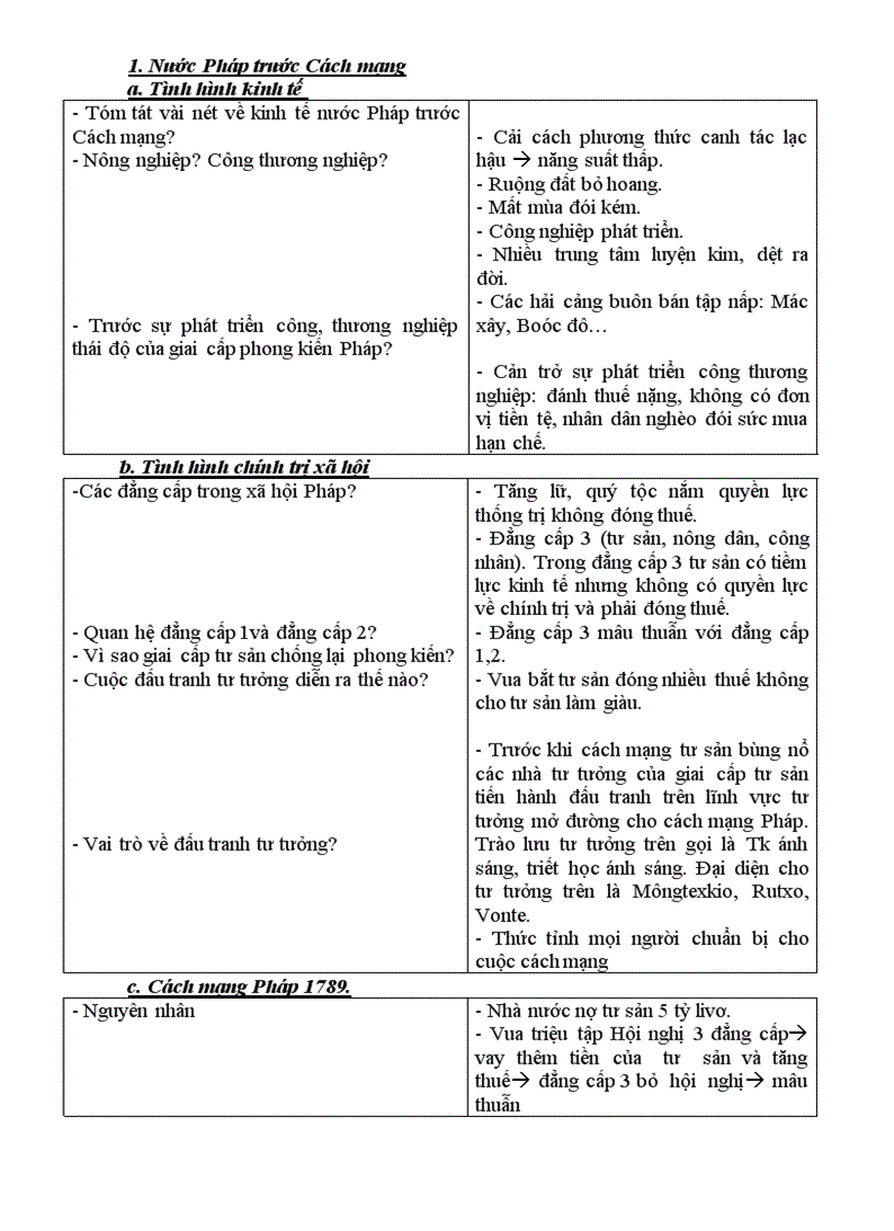 image for page Giáo án bồi dưỡng HSG sử 8 mới