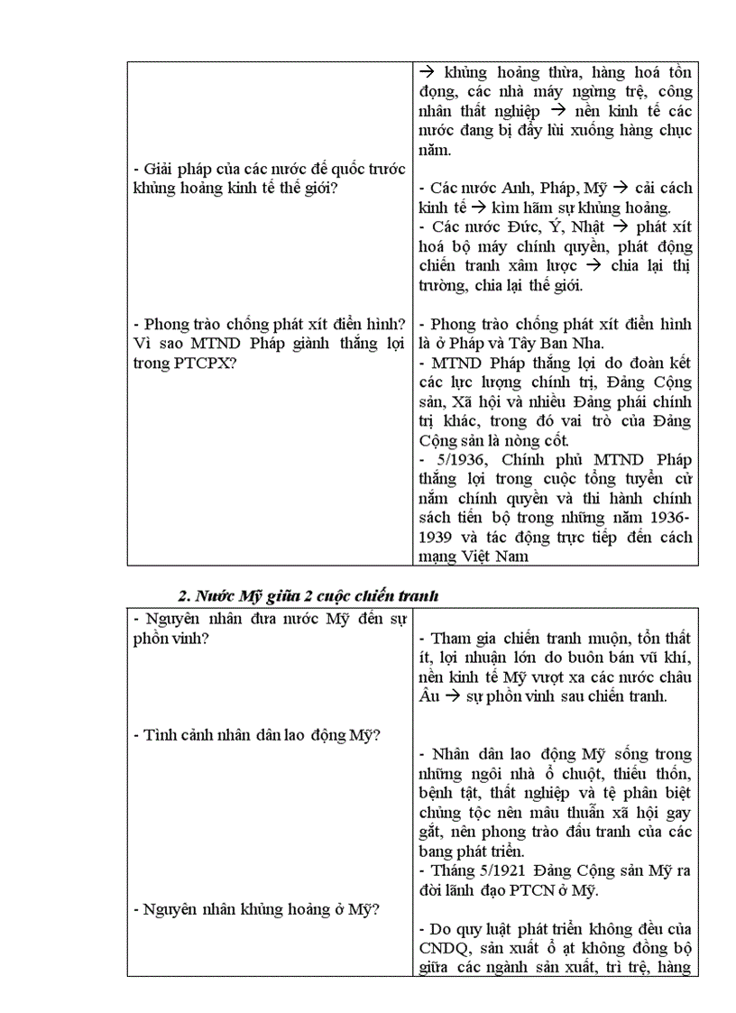 image for page Giáo án bồi dưỡng sử 8 phần ii