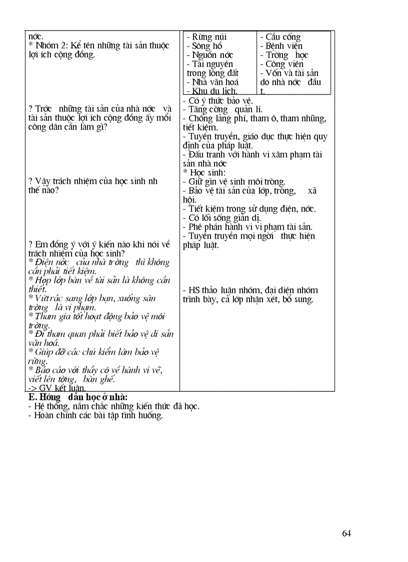 image for page Giao an GDCD 8