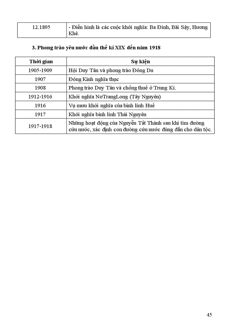 image for page Giao an lich su 8 bai 24