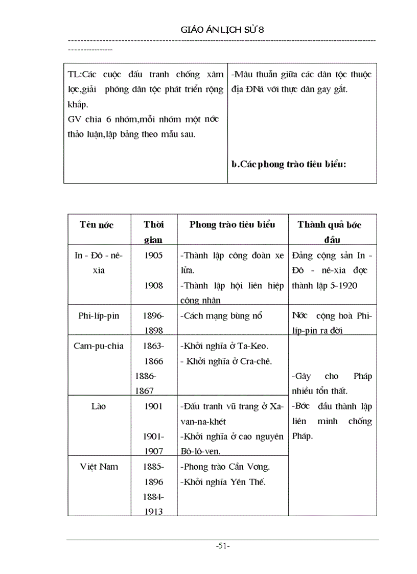 image for page Giao an Su 8 ca nam hai cot