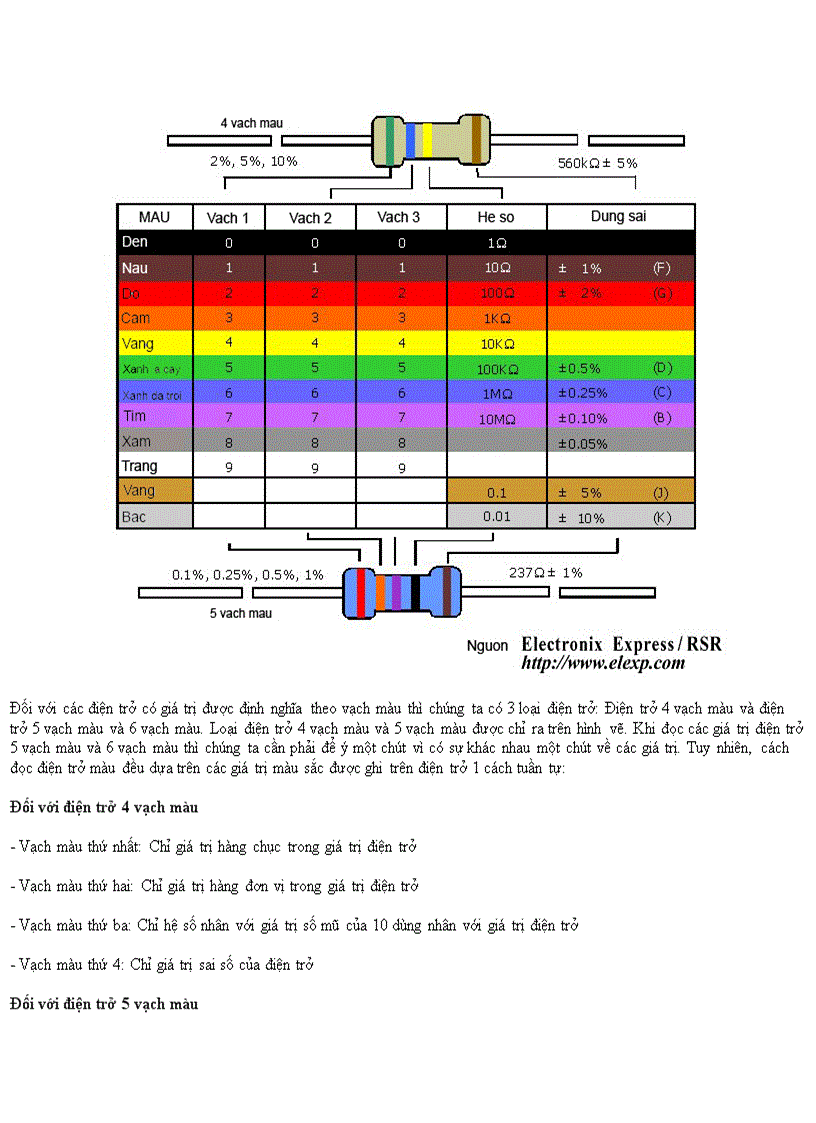 image for page Giaotrinh