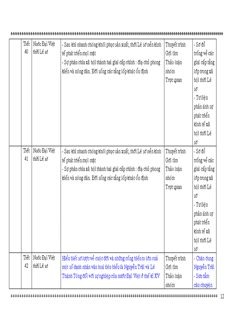 image for page Kê hoạch 678