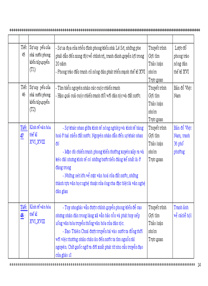 image for page Kê hoạch 678