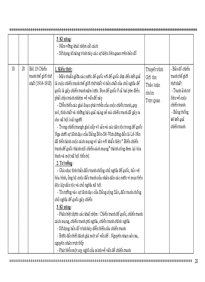 image for page Kê hoạch 678