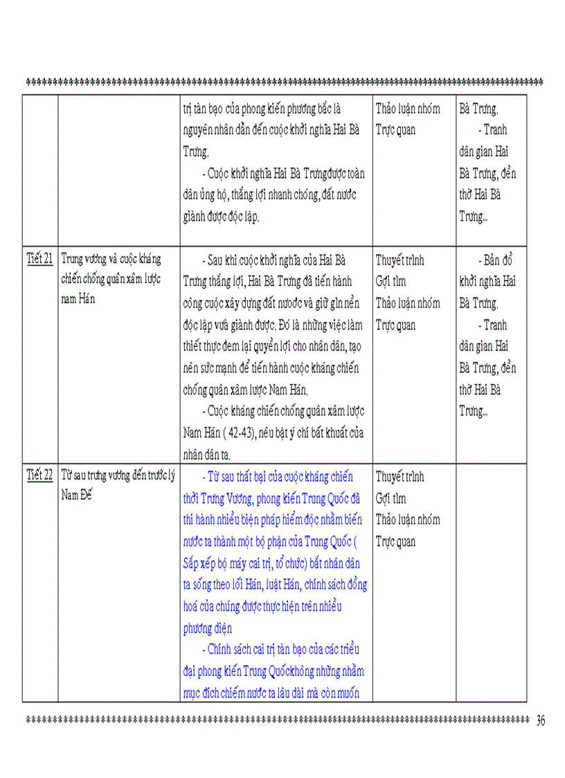 image for page Kê hoạch 678