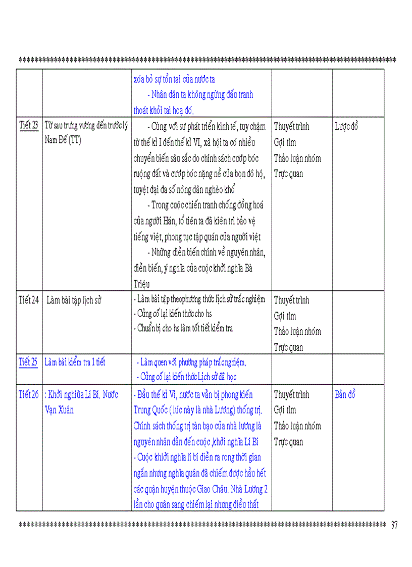 image for page Kê hoạch 678